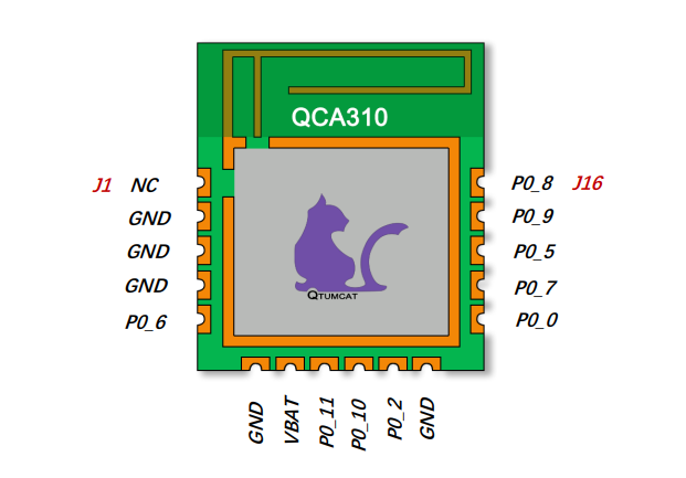 NuMicro-MA35-Series